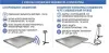 весы платформенные масса-к 4d-pm-12/15-1000 без терминала