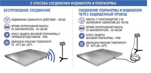 весы платформенные масса-к 4d-pm-12/15-2000 без терминала